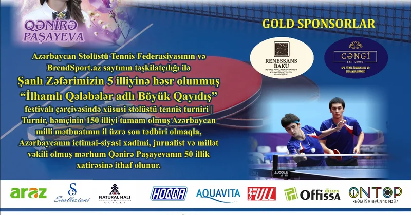 “İlhamlı Qələbələr adlı Böyük Qayıdış”