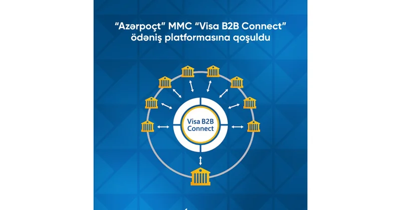 “Azərpoçt” “Visa B2B Connect” ödəniş platformasına qoşulub