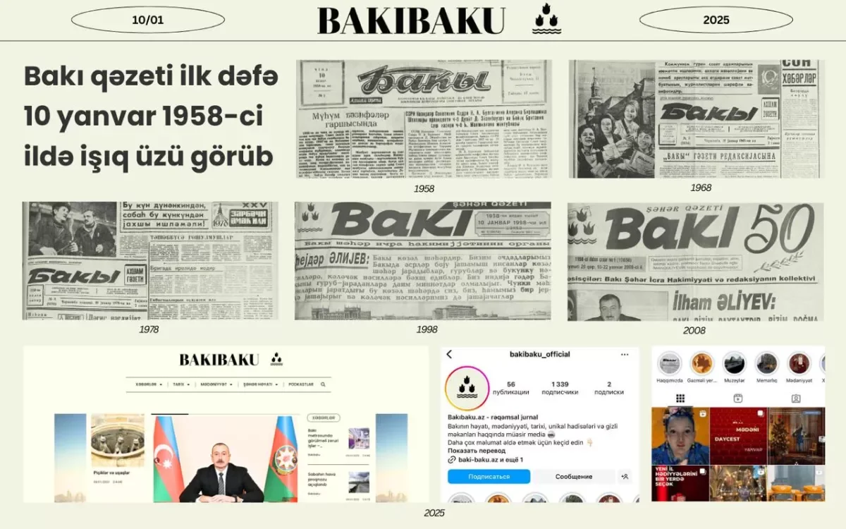 Газете BakıБаку исполнилось 67 лет