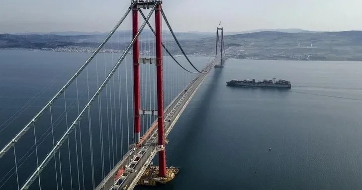 Пролив Дарданеллы закрыли для судоходства в обоих направлениях