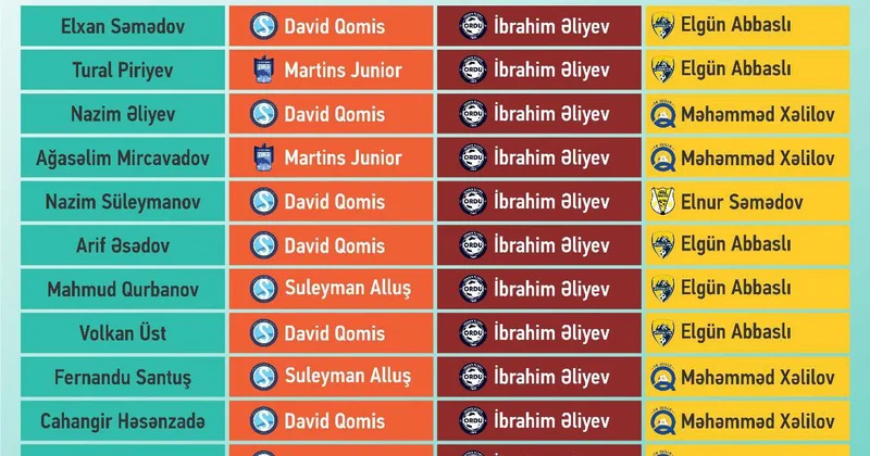 “Ayın qolu”nun qalibləri