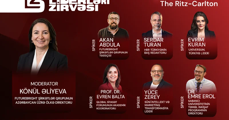 Ölkəmizdə keçiriləcək Biznes Liderləri Zirvəsinin spikerləri müəyyənləşib
