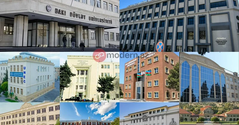 Dünya təhsil reytinqi: Azərbaycanın 17 universiteti siyahıya düşdü