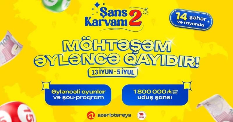 “Azərlotereya” ilə möhtəşəm əyləncə geri qayıdır!