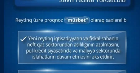 “Moody’s” Azərbaycanın investisiya reytinqini yüksəltdi