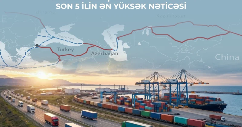 Azərbaycanda tranzit daşımaları son 5 ilin rekord səviyyəsinə çatıb