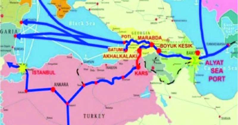 XXI əsrin yeni geosiyasi qovşağı