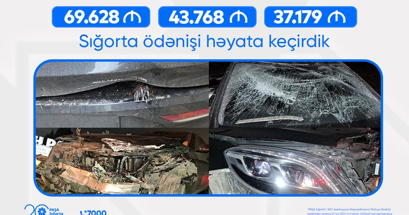“PAŞA Sığorta” üç KASKO hadisəsi üzrə 150 min manatdan çox ödəniş edib