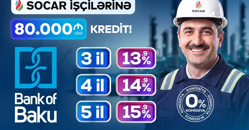 “Bank of Baku”dan SOCAR işçilərinə 80.000 AZN dək kredit Özəl faizlərlə və komissiyasız