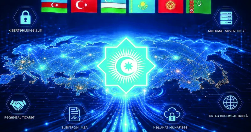 “Yaşıl maliyyə” qardaşlığı