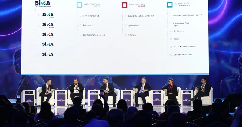 ООО AzInTelecom приняло участие в форуме Digital Bridge 2025 в Астане (ФОТО)