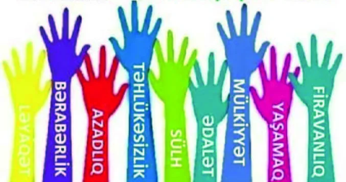 Azərbaycan dövləti insan hüquqlarının ali təminatçısıdır