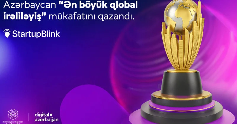 Рекордный скачок Азербайджана в мировом инновационном рейтинге