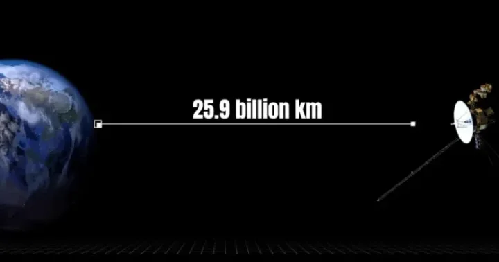 1977 ci ildə kosmosa göndərilən aparat yarım əsrdir yol gedir, 1 işıq günü uzaqlığa çatacaq 26 milyard kilometr