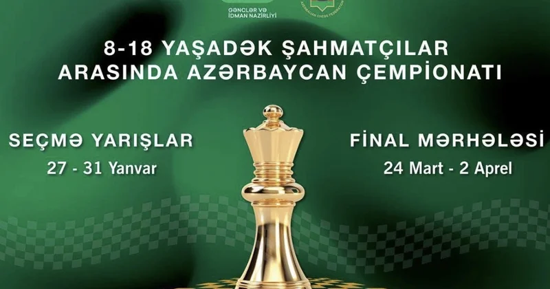 Azərbaycan çempionatı yeni formatda keçiriləcək