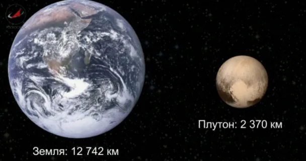 Десятилетняя девочка попросила гендиректора NASA снова считать Плутон планетой