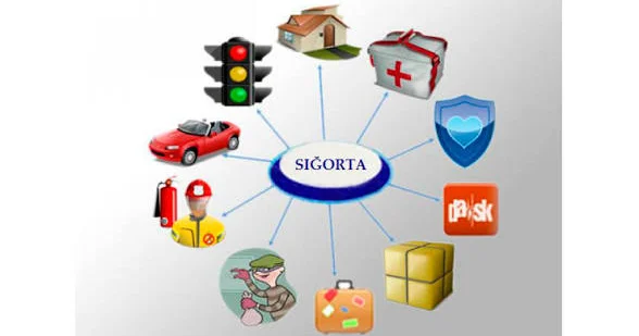 Meqa Sığorta nın xalis mənfəəti 9 dəfədən çox azalıb