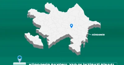 SOCAR ın Azəriqaz İB rəhbərliyinin Kürdəmirdə vətəndaş qəbulu keçiriləcək
