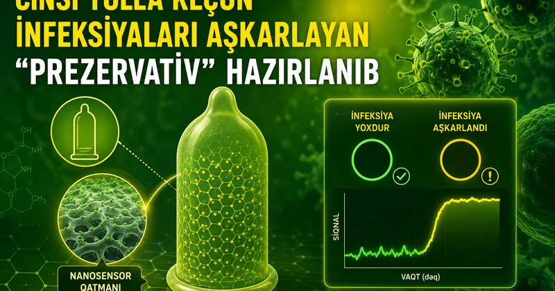 Cinsi xəstəlikləri gizlətmək mümkün olmayacaq
