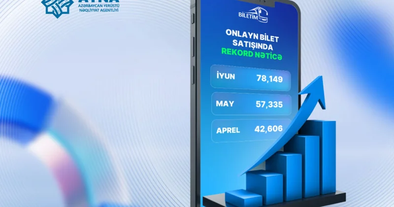 “” portalı üzərindən onlayn bilet alanların sayı artır
