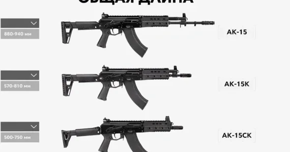 В России представили новейшие автоматы