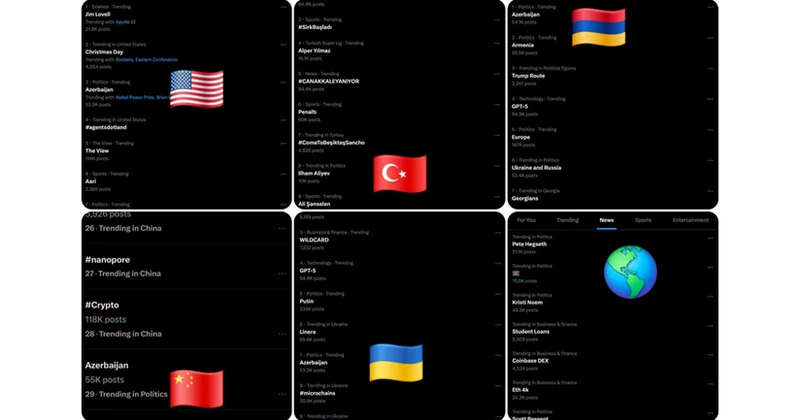 В соцсети X во время встречи в США опубликовано большое число публикаций с хэштегами Azerbaijan и Ilham Aliyev