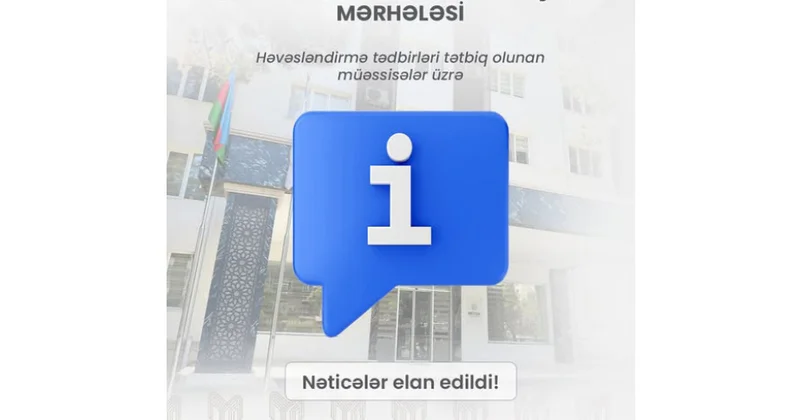 MİQ müsabiqəsində növbəti mərhələnin nəticələri bəlli olub
