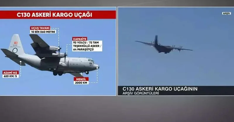 AFAD nümayəndələri təyyarənin qəza etdiyi yerə yollandı