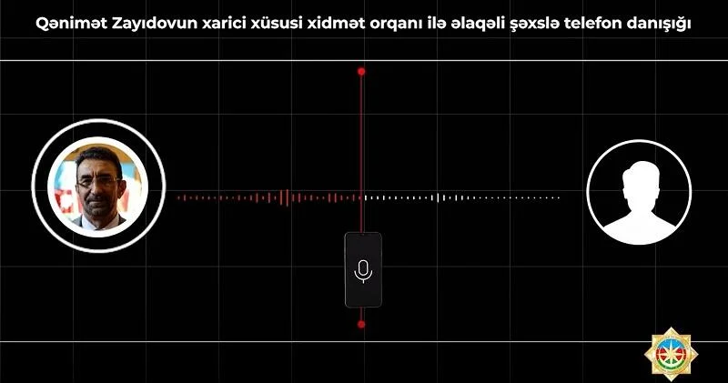 Ганимат Зайидов в 2013 году пообещал иностранным спецслужбам сделать Азербайджан членом ОДКБ СГБ ВИДЕО