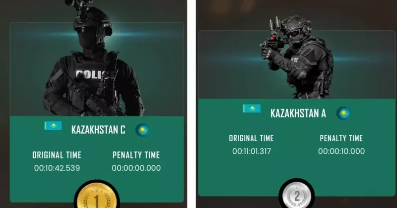 Казахстанские спецназовцы успешно выступили на турнире UAE SWAT Challenge 2026
