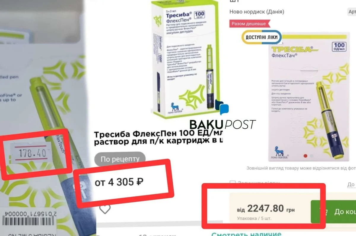 Ölümə tərk edilən şəkər xəstələri... Xaricdə 80 90 manata olan insulin Azərbaycanda 178 manata...