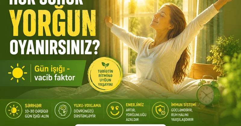 Yorğun oaynırsınız? Səhərlər 20 dəqiqə bunu edin