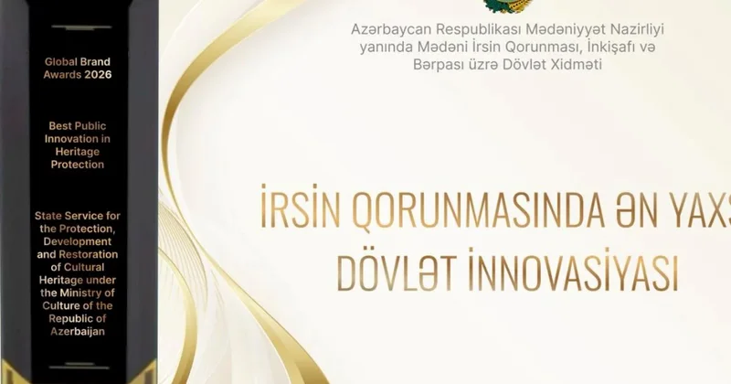 Azərbaycan mədəni irs sahəsində qlobal innovasiya liderləri sırasında yer aldı