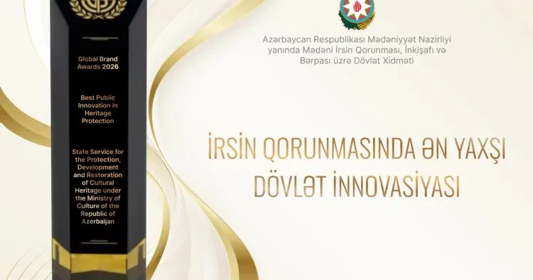Azərbaycan mədəni irs sahəsində qlobal innovasiya liderləri sırasında yer aldı