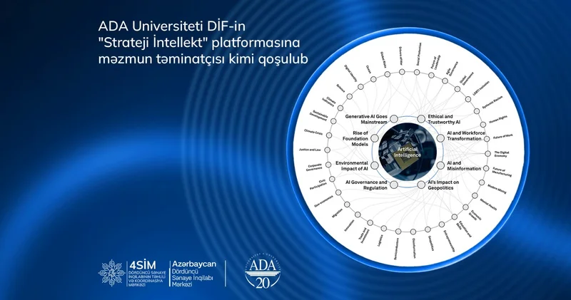 ADA Universiteti DİF in “Strategic Intelligence” platformasına qoşulub