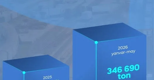 Astara Terminalı regional yük əməliyyatlarını genişləndirəcək