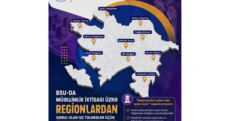 Bakı Slavyan Universiteti bölgələrdən olan qız abituriyentlər üçün daxili təqaüd proqramı elan edib