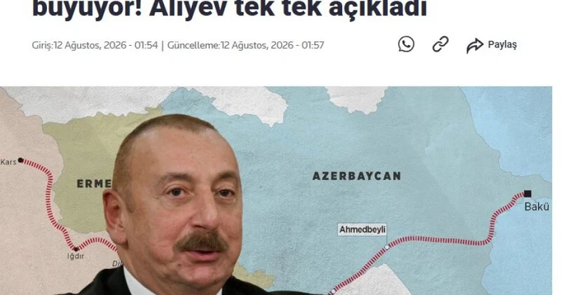 Prezident İlham Əliyevin müsahibəsi Türkiyə mediasının diqqət mərkəzindədir