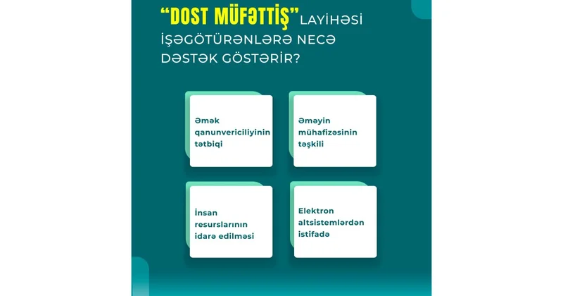 “DOST Müfəttiş” layihəsi üzrə daha 4 müəssisədə diaqnostik qiymətləndirmə aparılıb