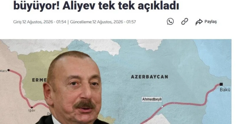 Интервью Президента Ильхама Алиева в центре внимания турецких медиа