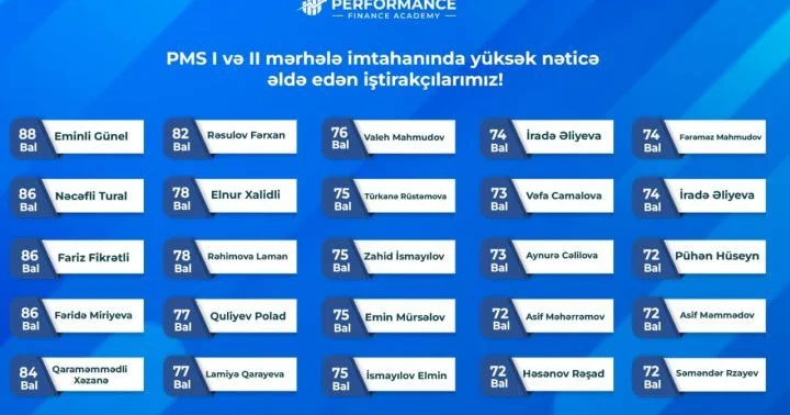 Cəmi 240 manat ödəməklə Peşəkar Mühasib Sertifikatı na sahib olmaq indi daha asan!