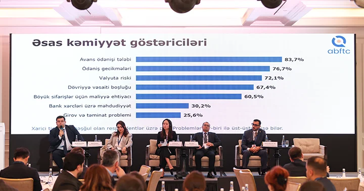 Unibank və AYİB xarici ticarətin maliyyələşdirilməsinə həsr olunan tədbir keçirib