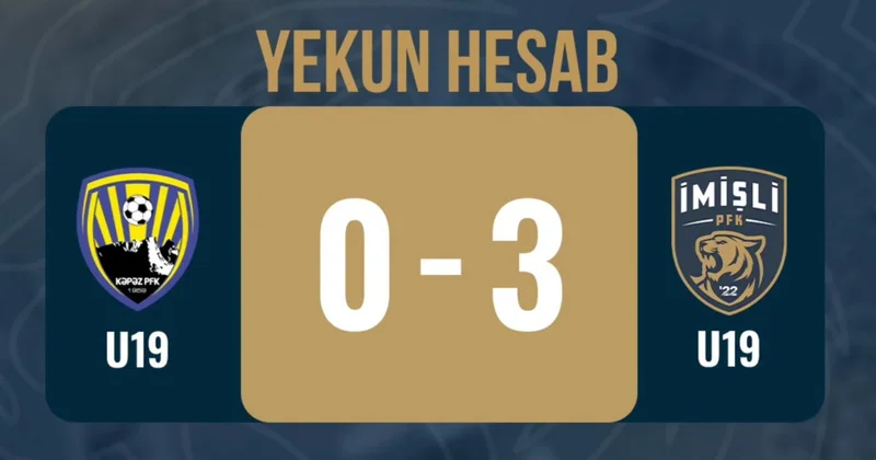 “İmişli”dən “Kəpəz”ə üç cavabsız qol