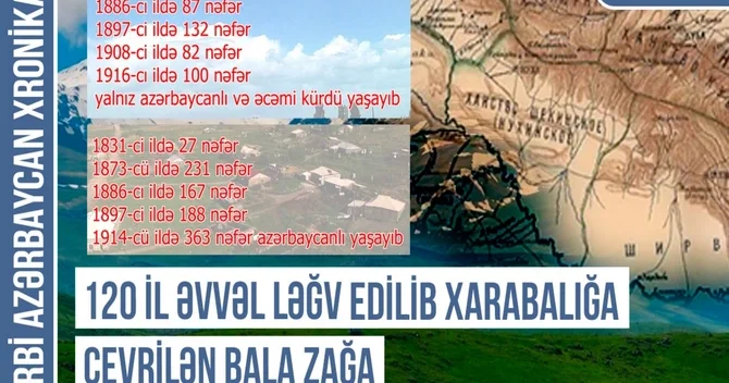 Qərbi Azərbaycan Xronikası: Bayraməli qışlağı, Baytar, Bakər, Bala Zağa Türk tarixinin izi