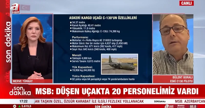 Türkiyə təyyarəsi Gürcüstanda niyə qəzaya uğradı? “C 130“ pilotundan açıqlama