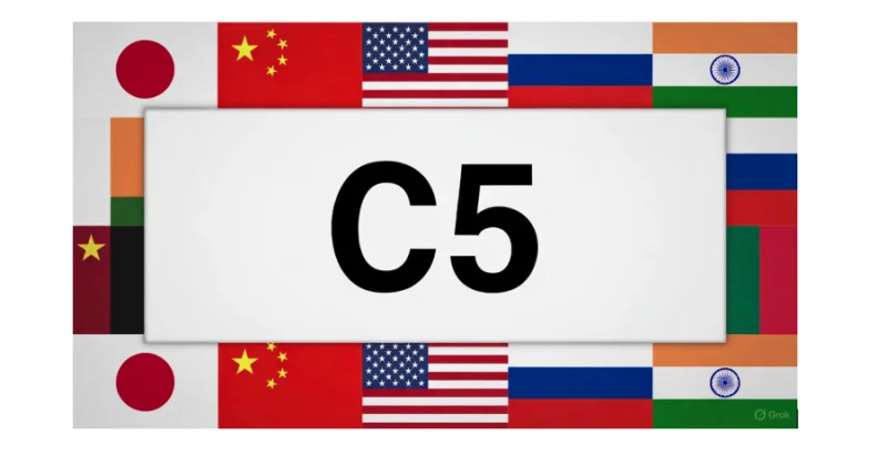 Yeni “Core 5” təşəbbüsü: Qlobal güc balansı dəyişir?