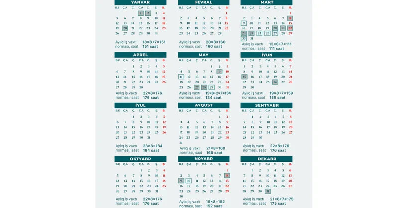 Gələn il üçün iş vaxtı norması və istehsalat təqvimi təsdiq edilib