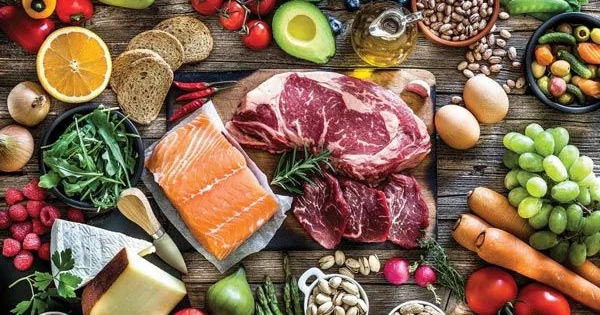 ABŞ nin yeni qida piramidası Qaydalar