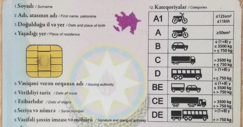Более 3 тыс. водительских удостоверений азербайджанцев оказались в Instagram Minval Politika