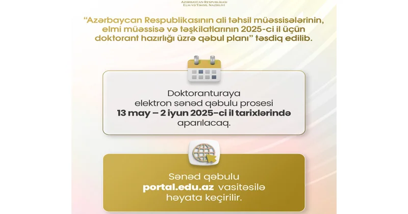 Doktorantura səviyyəsi üzrə elektron sənəd qəbuluna başlanılıb
